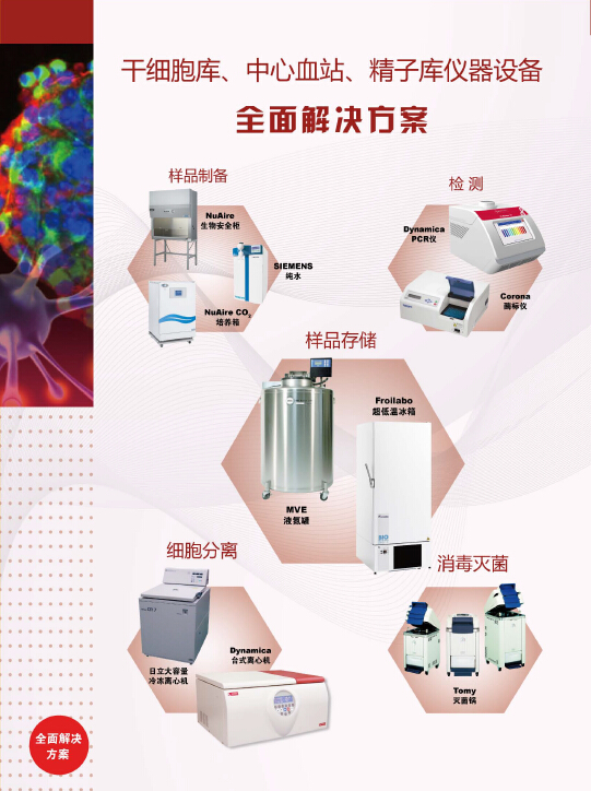 第一期：干细胞库，中心血站，精子库——仪器设备解决方案