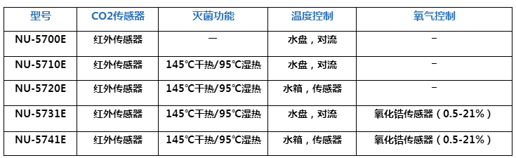 搜狗截图17年11月15日1420_4.png